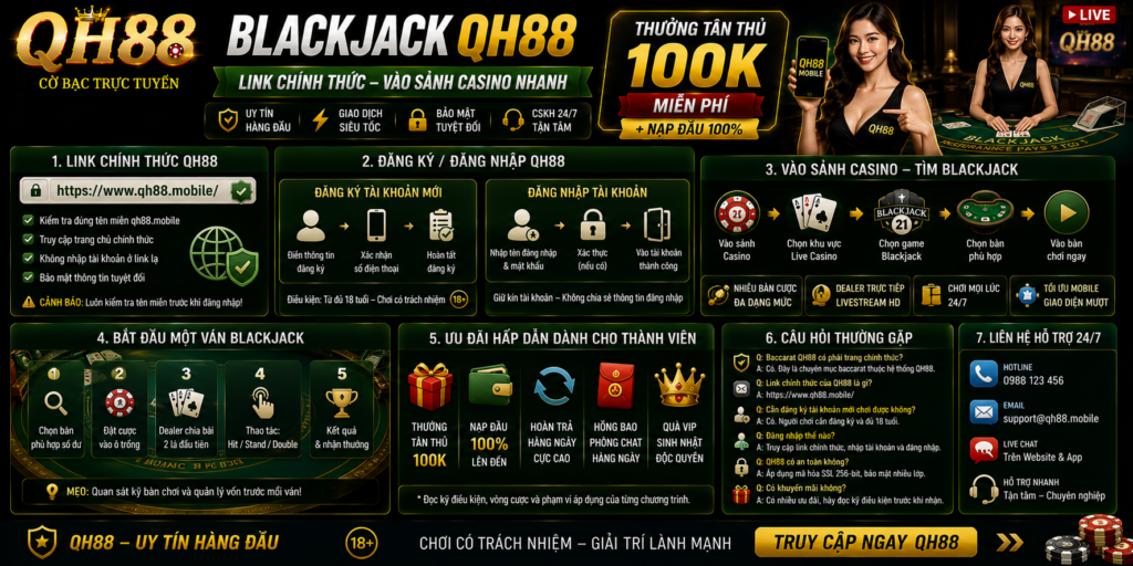 Blackjack QH88 - Link Chính Thức Vào Sảnh Casino