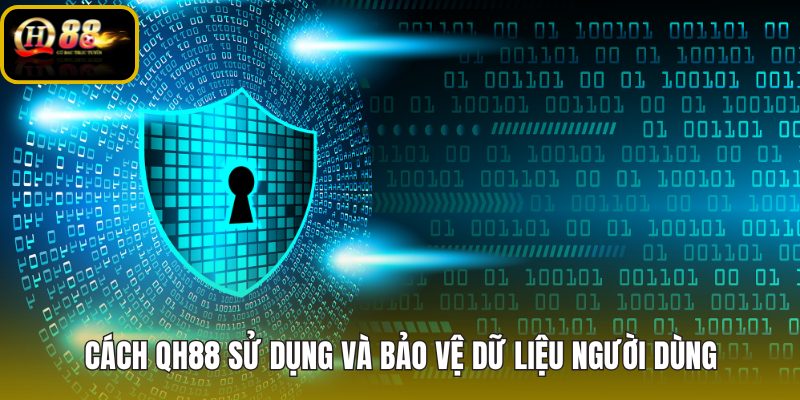Chính sách bảo mật QH88 với mã hóa và kiểm soát truy cập