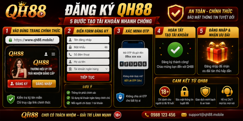 Đăng Ký QH88 - Link Chính Thức Và 5 Bước Tạo Tài Khoản