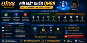 Đổi Mật Khẩu QH88 - Hướng Dẫn Đặt Lại Qua OTP An Toàn