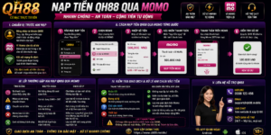 Nạp Tiền QH88 Qua Momo - Đúng Bước Và Xử Lý Lỗi