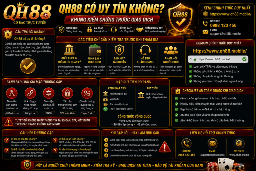 QH88 Có Uy Tín Không - Khung Kiểm Chứng Trước Giao Dịch