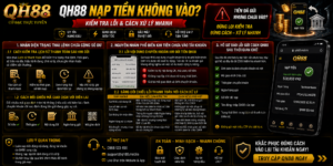 QH88 Nạp Tiền Không Vào - Kiểm Tra Lỗi Và Cách Xử Lý