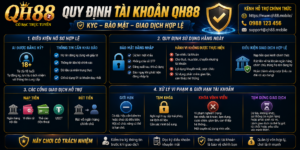 Quy Định Tài Khoản QH88 - KYC Bảo Mật Giao Dịch Hợp Lệ
