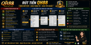 Rút Tiền QH88 - Điều Kiện Rút Và Cách Xử Lý Lỗi