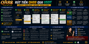 Rút Tiền QH88 Qua USDT - Đúng Ví Đúng Mạng An Toàn