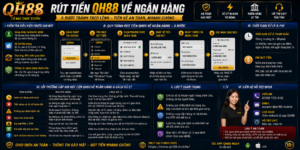 Rút Tiền QH88 Về Ngân Hàng - 6 Bước Tránh Treo Lệnh