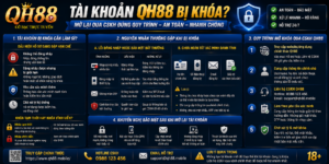 Tài Khoản QH88 Bị Khóa - Mở Lại Qua CSKH Đúng Quy Trình