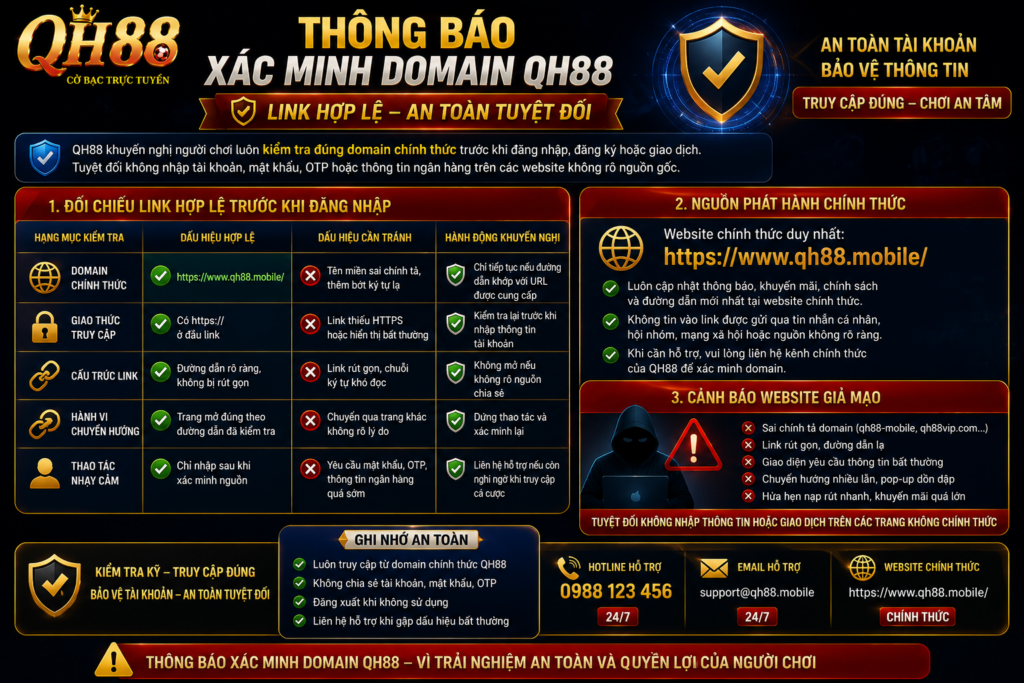 Thông Báo Xác Minh Domain QH88 - Link Hợp Lệ An Toàn