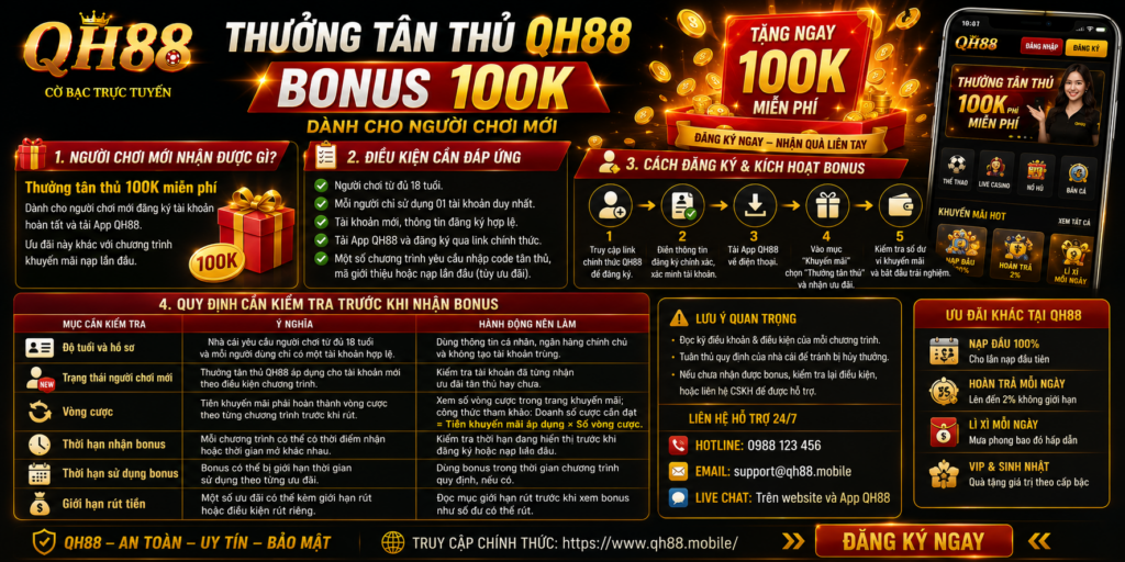 Thưởng Tân Thủ QH88 - Bonus 100K Và Cách Kích Hoạt