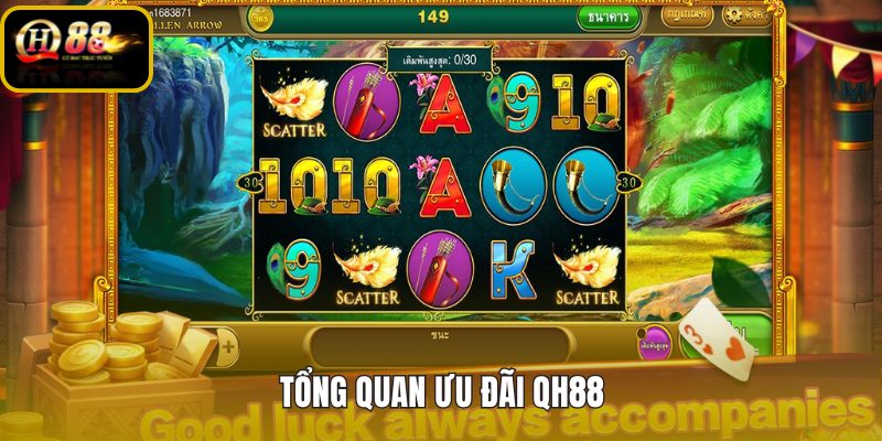 Chính sách khuyến mãi QH88 với nhóm ưu đãi nổi bật